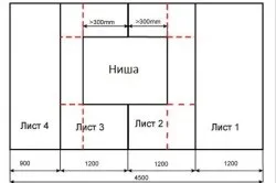 Ніші з гіпсокартону з підсвічуванням своїми руками схеми, інструкції (фото і відео)