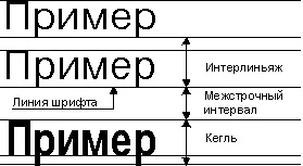 Ноу Інти, лекція, додрукарська підготовка робимо візитну картку в coreldraw x7 (робимо) Ноу Інти, лекція, додрукарська підготовка робимо візитну картку в coreldraw x7