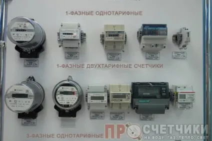 Нічний і денний тарифи електроенергії період дії