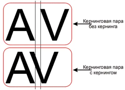 Ноу Інти, лекція, додрукарська підготовка робимо візитну картку в coreldraw x7 (робимо) Ноу Інти, лекція, додрукарська підготовка робимо візитну картку в coreldraw x7