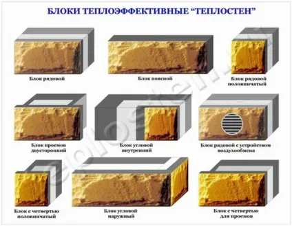 Ванні «Теплостен» - блоки Теплостен, будівельне обладнання, проекти будинків, проекти котеджів,