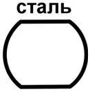 Про Булат - поради просунутим стр (якості) Про Булат - поради просунутим стор