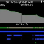 Огляд смартфона htc vivid