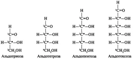 Загальною формулою c m (h2o) n (альдегідної кетонної групи) Загальною формулою c m (h2o) n