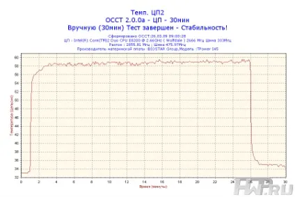 Огляд кулера cooler master v8