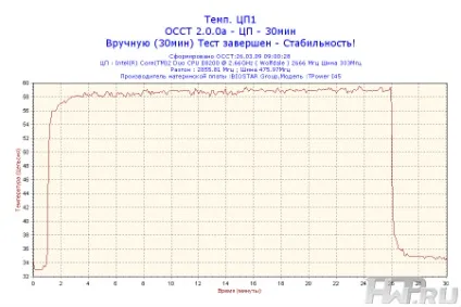Огляд кулера cooler master v8