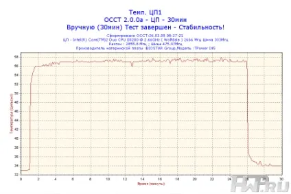 Огляд кулера cooler master v8