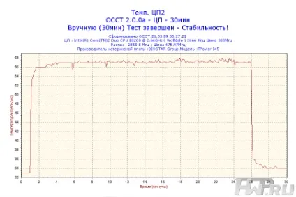 Огляд кулера cooler master v8