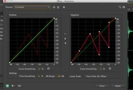 Обробка і роботи з аудіо цикли в adobe audition