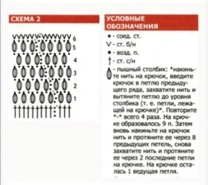 Чарівні в'язані сумки! Своїми руками (сумки) Чарівні в'язані сумки! Своїми руками