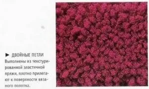Оформлення витягнутих петель при в'язанні на спицях (в'язанні) Оформлення витягнутих петель при в'язанні на спицях