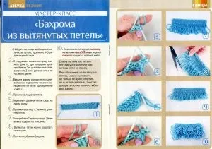 Оформлення витягнутих петель при в'язанні на спицях (петель) Оформлення витягнутих петель при в'язанні на спицях