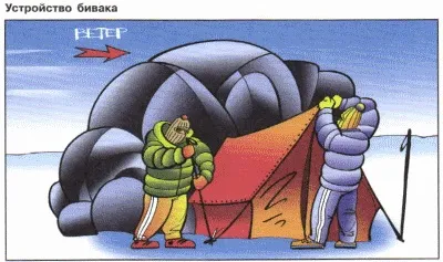 Небезпечні погодні умови (умови) Небезпечні погодні умови