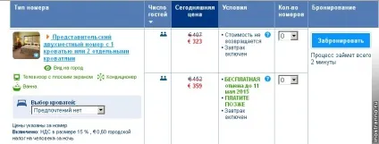 Остерігайтеся додаткових зборів в готелях