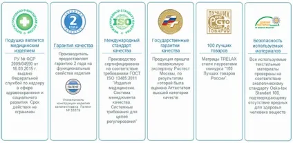 Ортопедичний матрац на автомобільне сидіння, lux (lux) Ортопедичний матрац на автомобільне сидіння, lux
