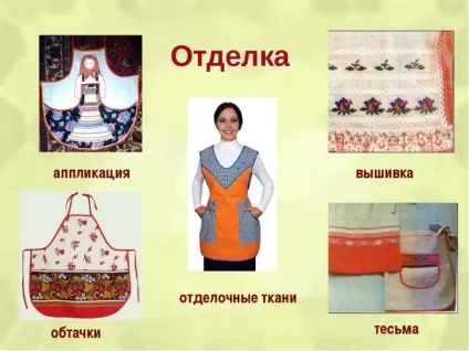 Оздоблення одягу