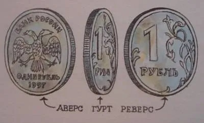 Історія Прилуки і решка - погодуй свій мозок (решка) Історія Прилуки і решка - погодуй свій мозок