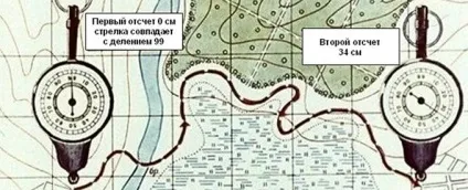 Вимірювання по карті відстаней, площ і кутів