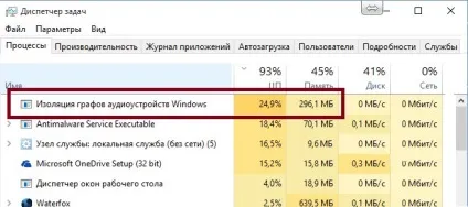 Ізоляція графів аудиоустройств windows 10 вантажить процесор - що це, vr-boom