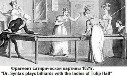 Історія більярду від «Хабіба»