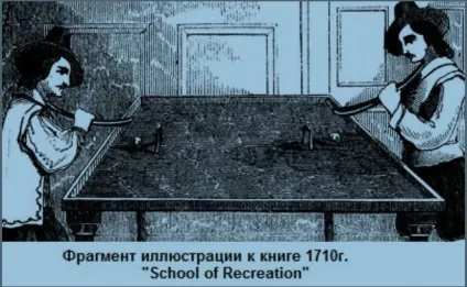Історія більярду від «Хабіба»