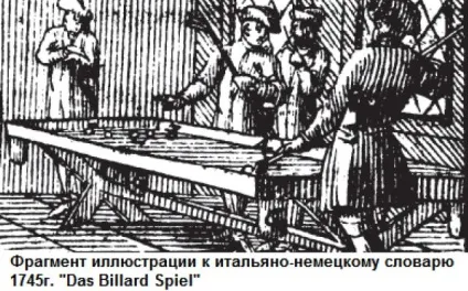 Історія більярду від «Хабіба»