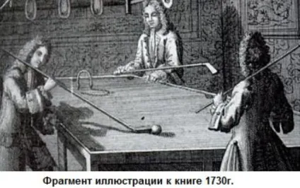 Історія більярду від «Хабіба»