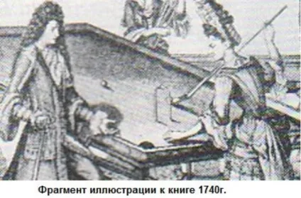 Історія більярду від «Хабіба»