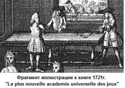Історія більярду від «Хабіба»
