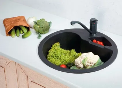 Яка мийка для кухні краще вибрати кращого кухонного миття (яка) Яка мийка для кухні краще вибрати кращого кухонного миття