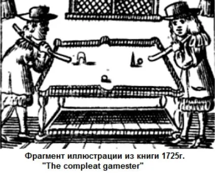 Історія більярду від «Хабіба»