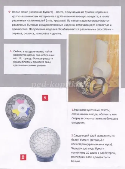 Виготовлення підлоги вази в техніці пап'є-маше