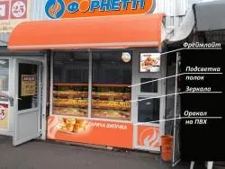 Відкриваю Форнетті - ділюся досвідом - каталог франшиз України, відгуки про франшизах - український бізнес (бізнес) Відкриваю Форнетті - ділюся досвідом - каталог франшиз України, відгуки про франшизах - український бізнес