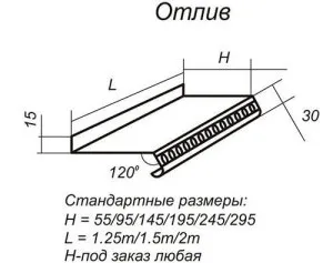 Відливи для цоколя своїми руками вибір, монтаж (руками) Відливи для цоколя своїми руками вибір, монтаж