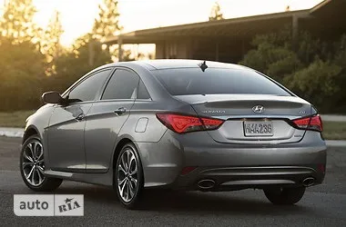 Відгуки про hyundai sonata 2010 року від власників плюси і мінуси (відгуки) Відгуки про hyundai sonata 2010 року від власників плюси і мінуси