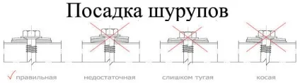 Відливи для цоколя своїми руками вибір, монтаж (своїми) Відливи для цоколя своїми руками вибір, монтаж