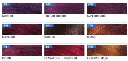 Відтіночний бальзам для волосся estel відгуки про Естель палітра (Естель) Відтіночний бальзам для волосся estel відгуки про Естель палітра