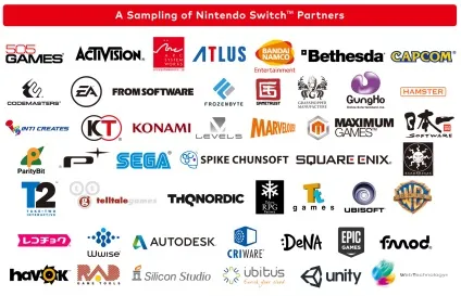 Overwatch чутки про версії для nintendo switch і тематичному контенті (switch) Overwatch чутки про версії для nintendo switch і тематичному контенті