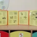 Папка-пересування з пластикових панелей (майстер-клас) (папка-пересування) Папка-пересування з пластикових панелей (майстер-клас)