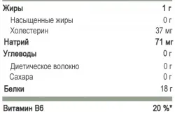 Печінка тріски при цукровому діабеті (цукор в нормі) Печінка тріски при цукровому діабеті