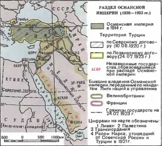Перша світова війна (1914-1918)