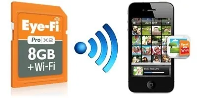 Переносимо фотографії з фотоапарата на комп'ютер по wi-fi (карти) Переносимо фотографії з фотоапарата на комп'ютер по wi-fi