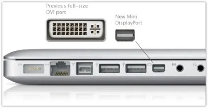 Перехідник mini display на hdmi поза законом