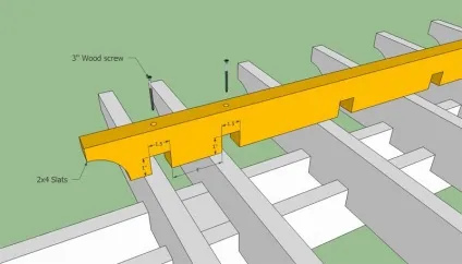 Пергола на дачі своїми руками покрокова інструкція з фото