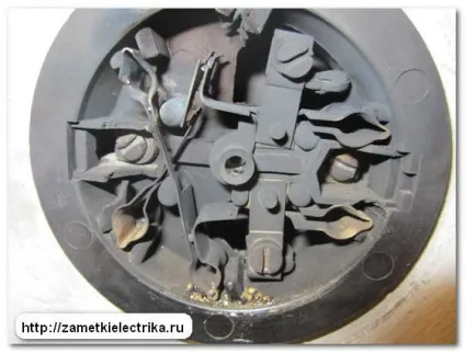 Перенапруження, замітки електрика (комутаційне) Перенапруження, замітки електрика