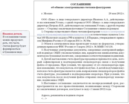 Перехід на електронні рахунки-фактури п'ять простих кроків (Повідомлення отриманні підтвердження оператора) Перехід на електронні рахунки-фактури п'ять простих кроків