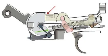 Пістолет маузер до-96 (mauser c96) пристрій, взаємодія частин і механізмів