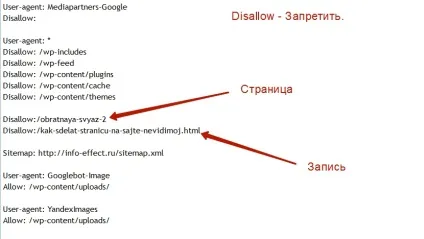 Плагін wordpress встановлення та налаштування (підійде будь-якому сайту) Плагін wordpress встановлення та налаштування