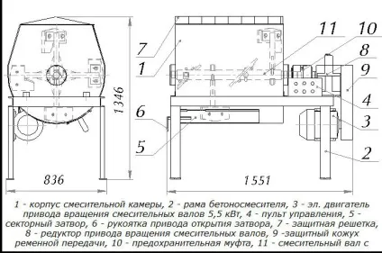 Плаваючий фундамент своїми руками технологія пристрою (плаваючий) Плаваючий фундамент своїми руками технологія влаштування