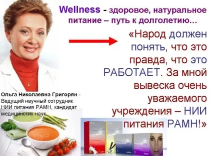 Побічні ефекти від велнес
